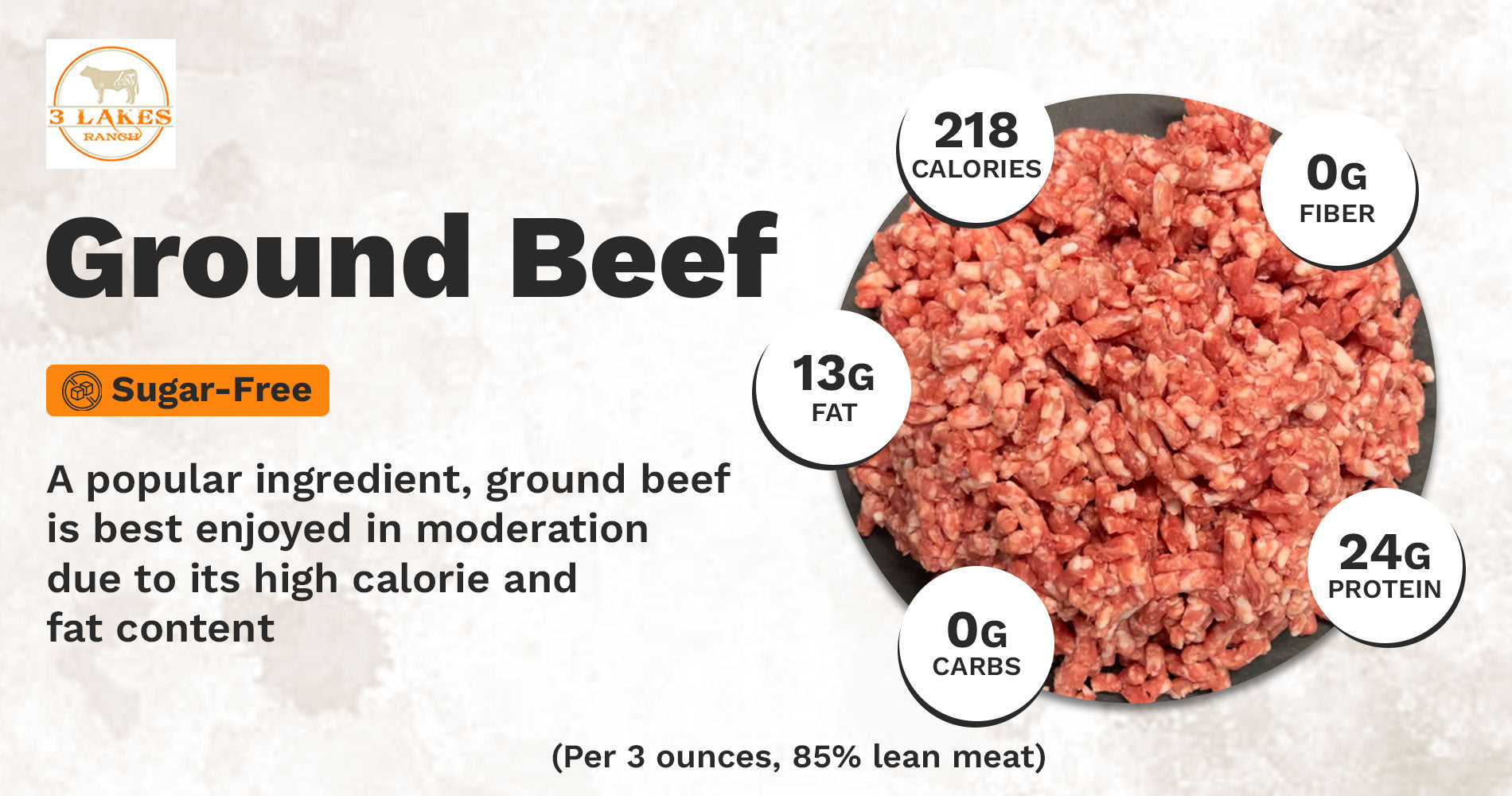 Ground beef Nutritional Facts